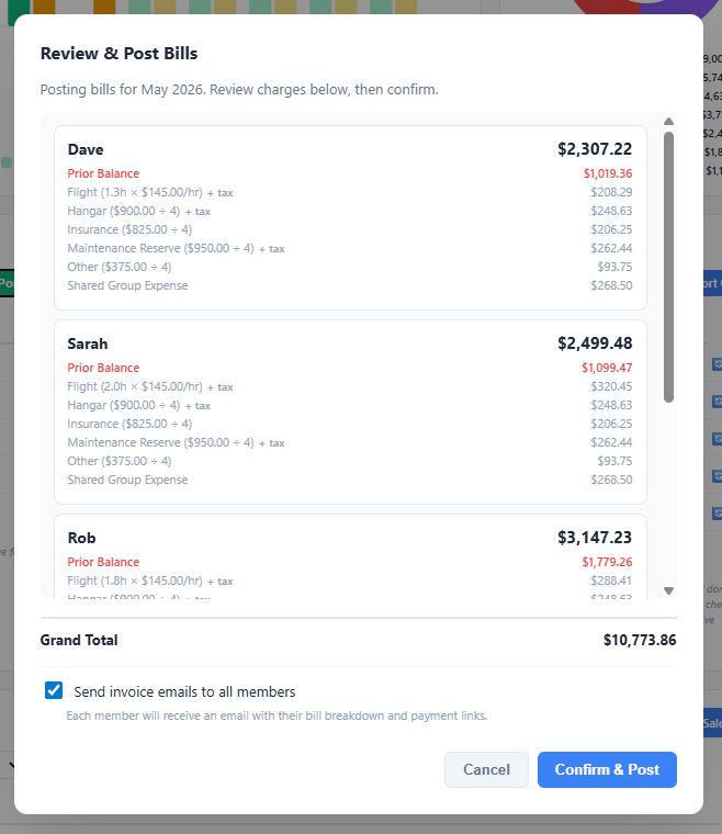 Review Monthly Billing modal showing per-member totals, line-item breakdown, and the Send invoice emails checkbox